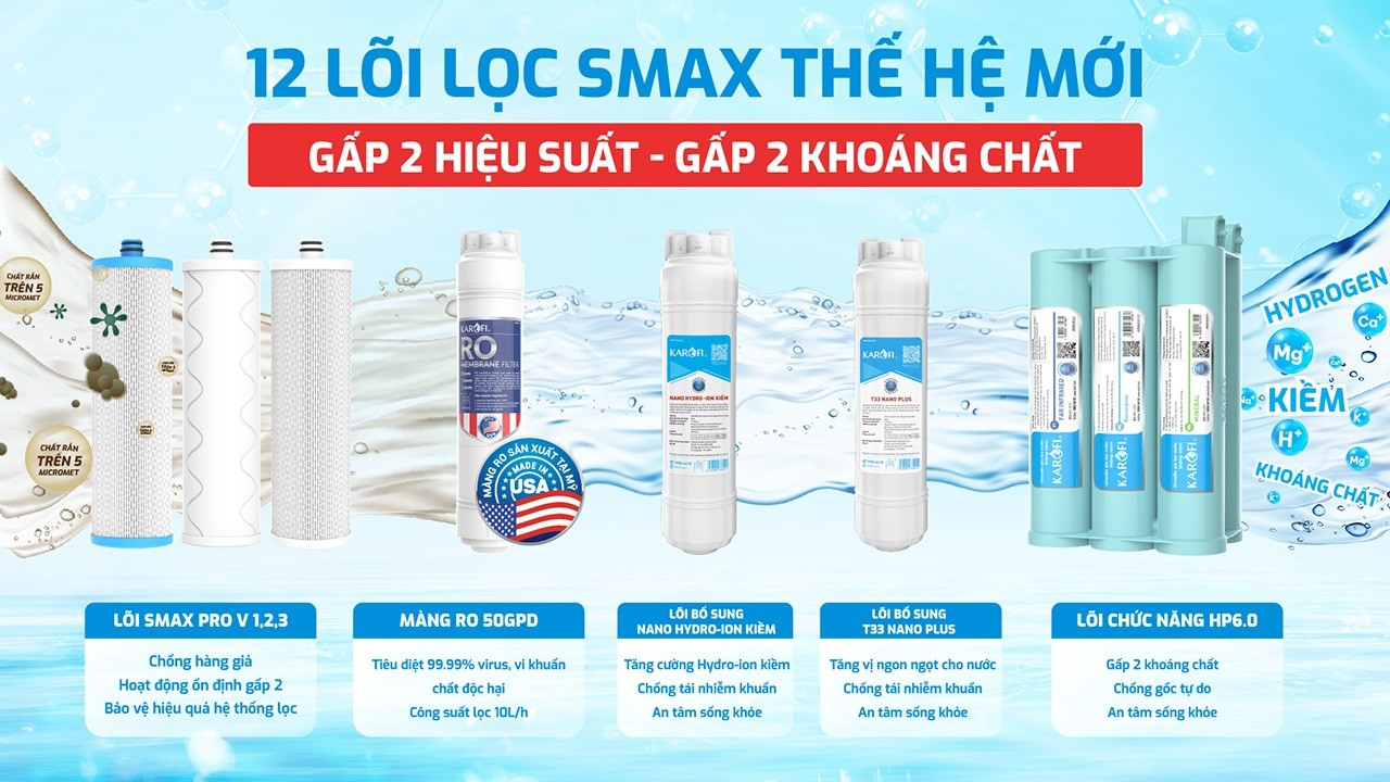 Máy lọc nước Karofi KAQ-L22